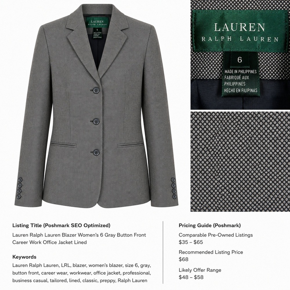 Lauren Ralph Lauren Lambswool Blazer Gray Wool Jacket Size 6 Academia